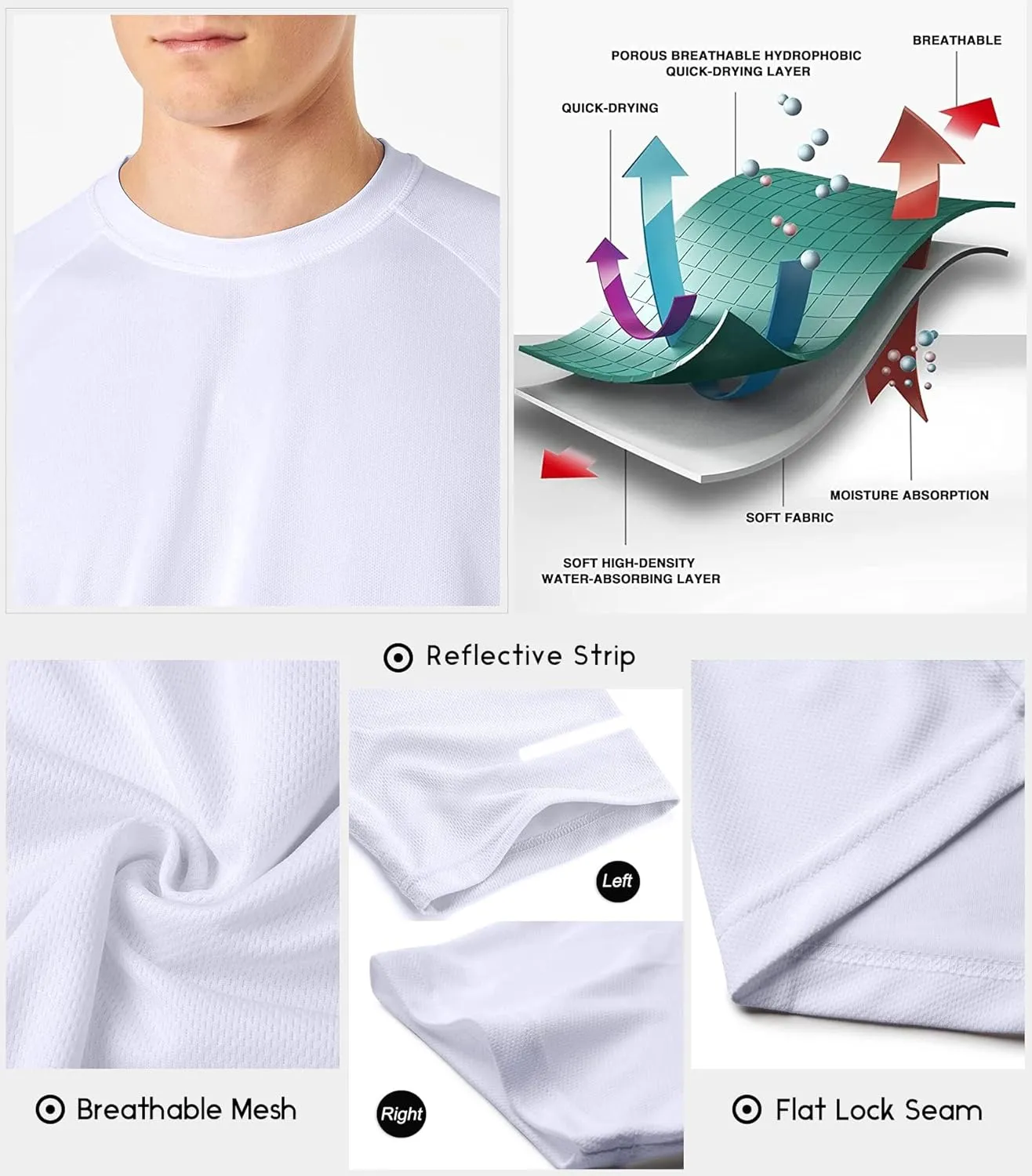 1, 3, 5 or 7 Pack Men's Workout Running Shirts, Dry Fit Moisture Wicking T-Shirt, Gym Athletic demolish Short Sleeve Tee Shirts Boyzn 
