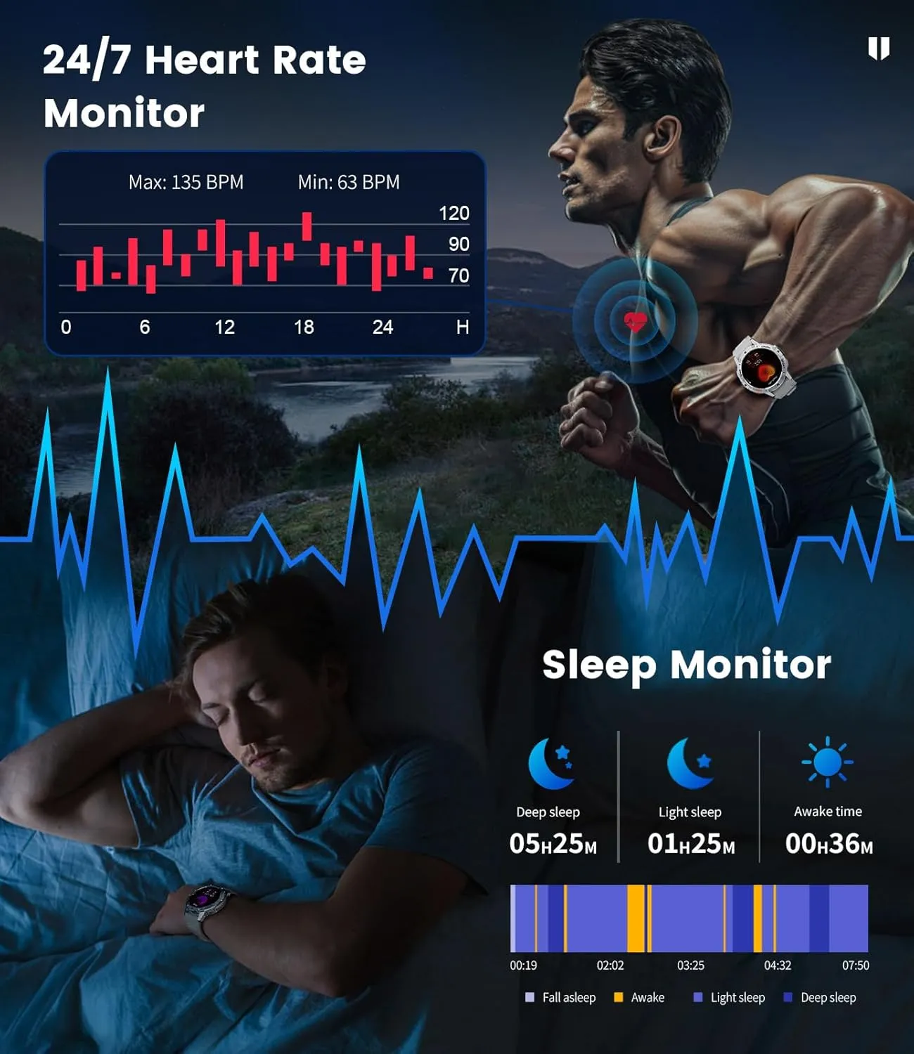 123 Sport Modes/FlashLight,5ATM Waterproof Fitness Watch with diagram introduction juice intend Blood Pressure/Heart Rate Monitor,Silver Metal Smart Watch for Men for Android/iPhone(3 Straps),1.43���� AMOLED Display Sport Watch with 