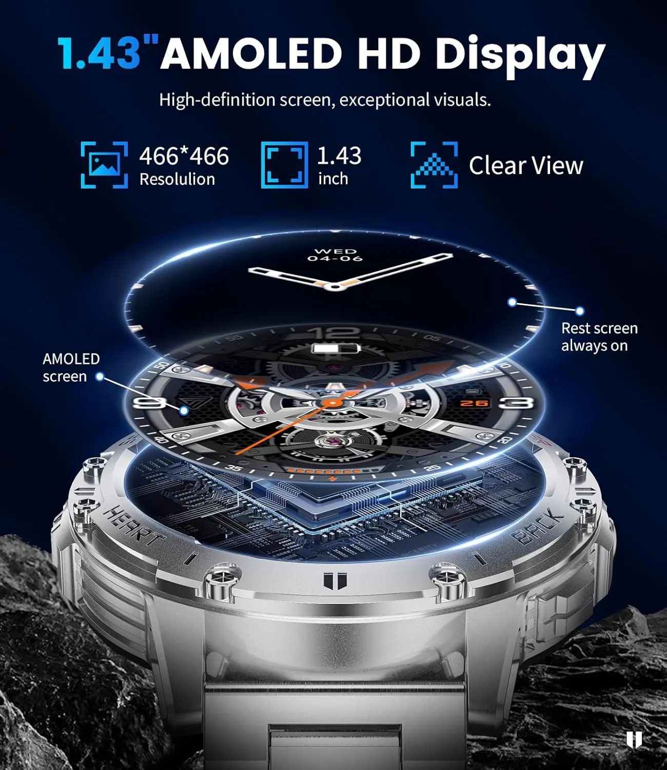 123 Sport Modes/FlashLight,5ATM Waterproof Fitness Watch with diagram introduction juice intend Blood Pressure/Heart Rate Monitor,Silver Metal Smart Watch for Men for Android/iPhone(3 Straps),1.43���� AMOLED Display Sport Watch with 