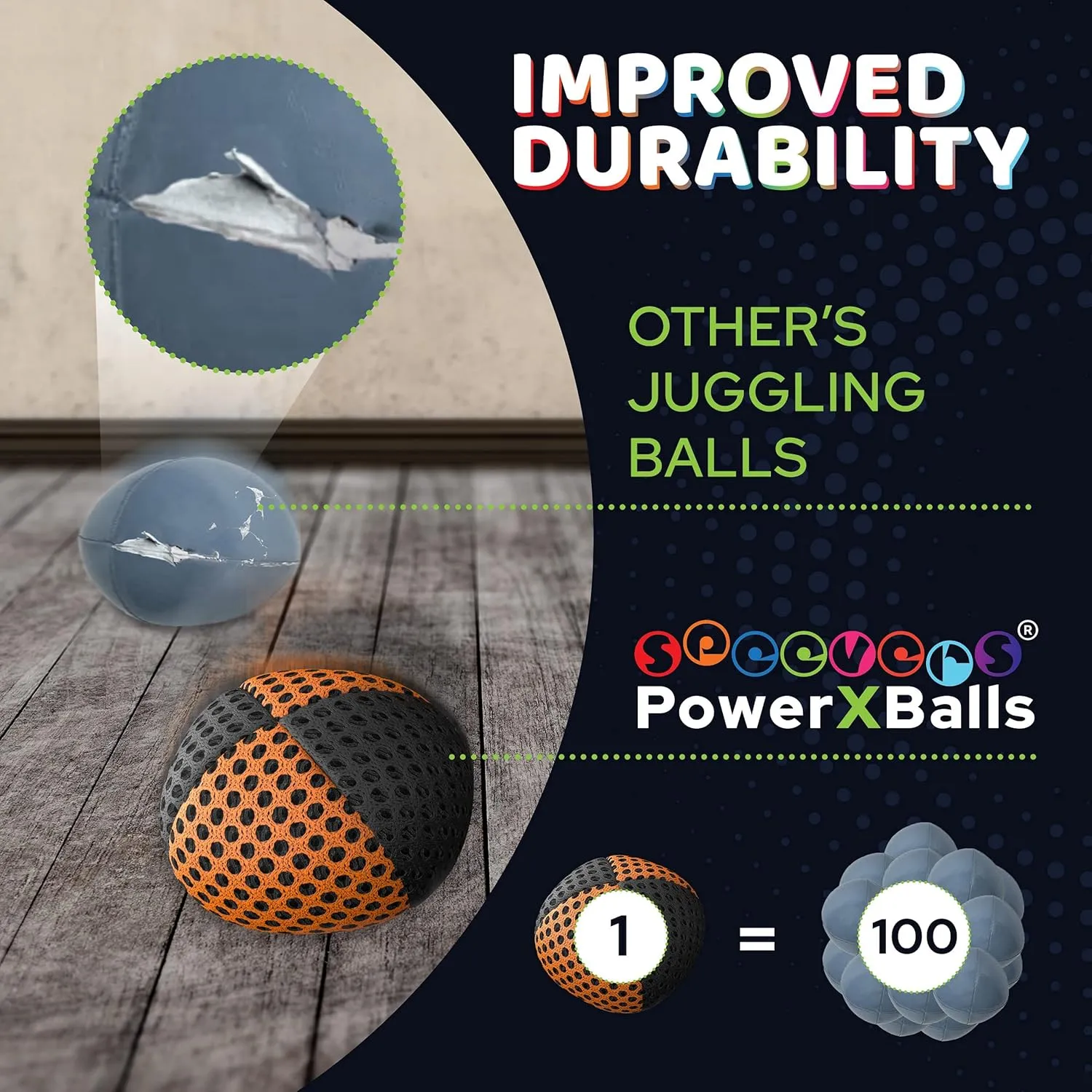3 Power XBalls with Carry Pouch$ Fun Indoor Home Workout Aids for Weight Loss and Training$ Best Exercise Gifts for Men and Women Weighted Juggling Balls for Fitness splash acquaintance 650g$ Set of 