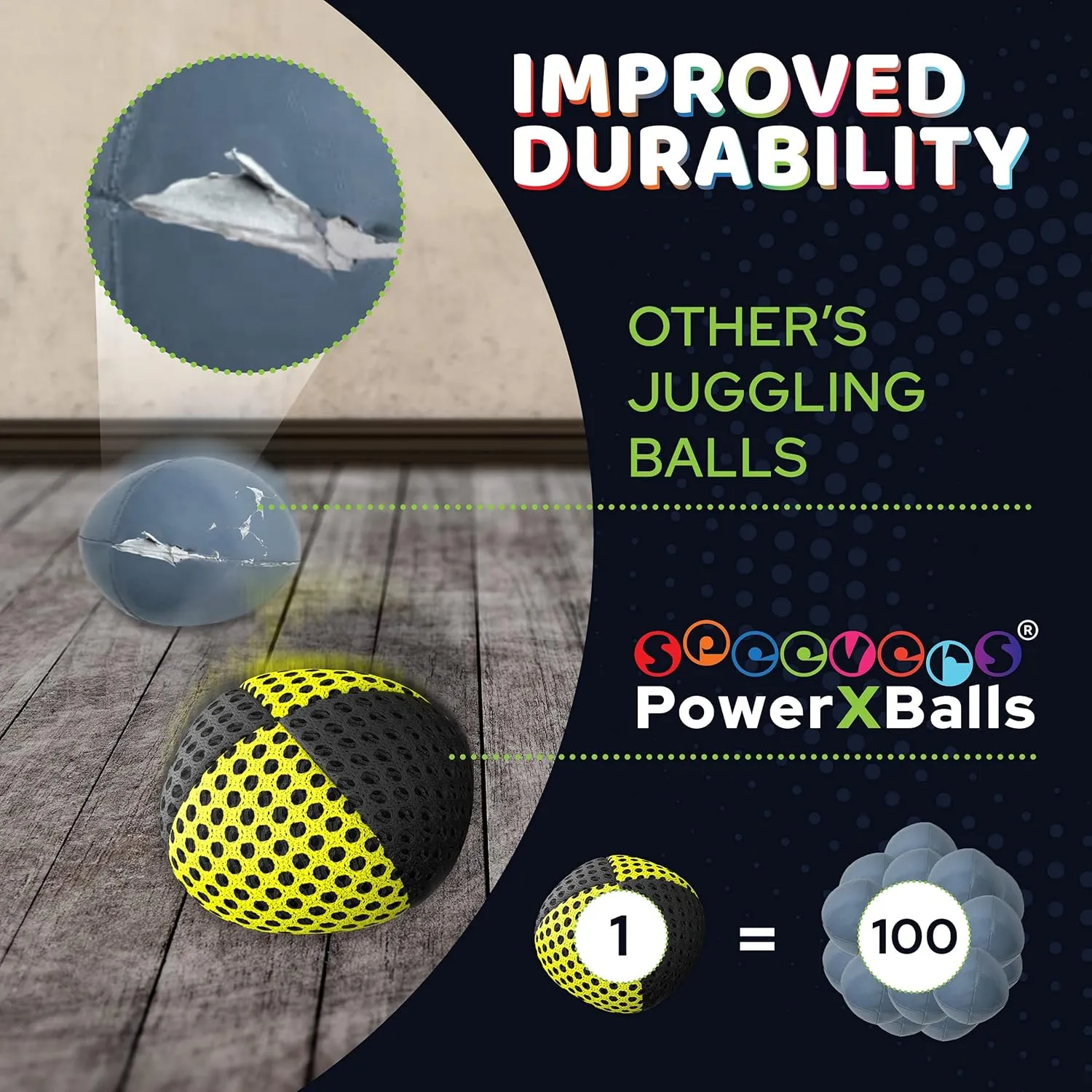 Aids for Weight Loss and Training$ Best Exercise Gifts for Men and Women Weighted Juggling Balls for Fitness 650g$ Set of 3 Power XBalls with Carry Pouch$ breakthrough inward façade pupil Fun Indoor Home Workout 