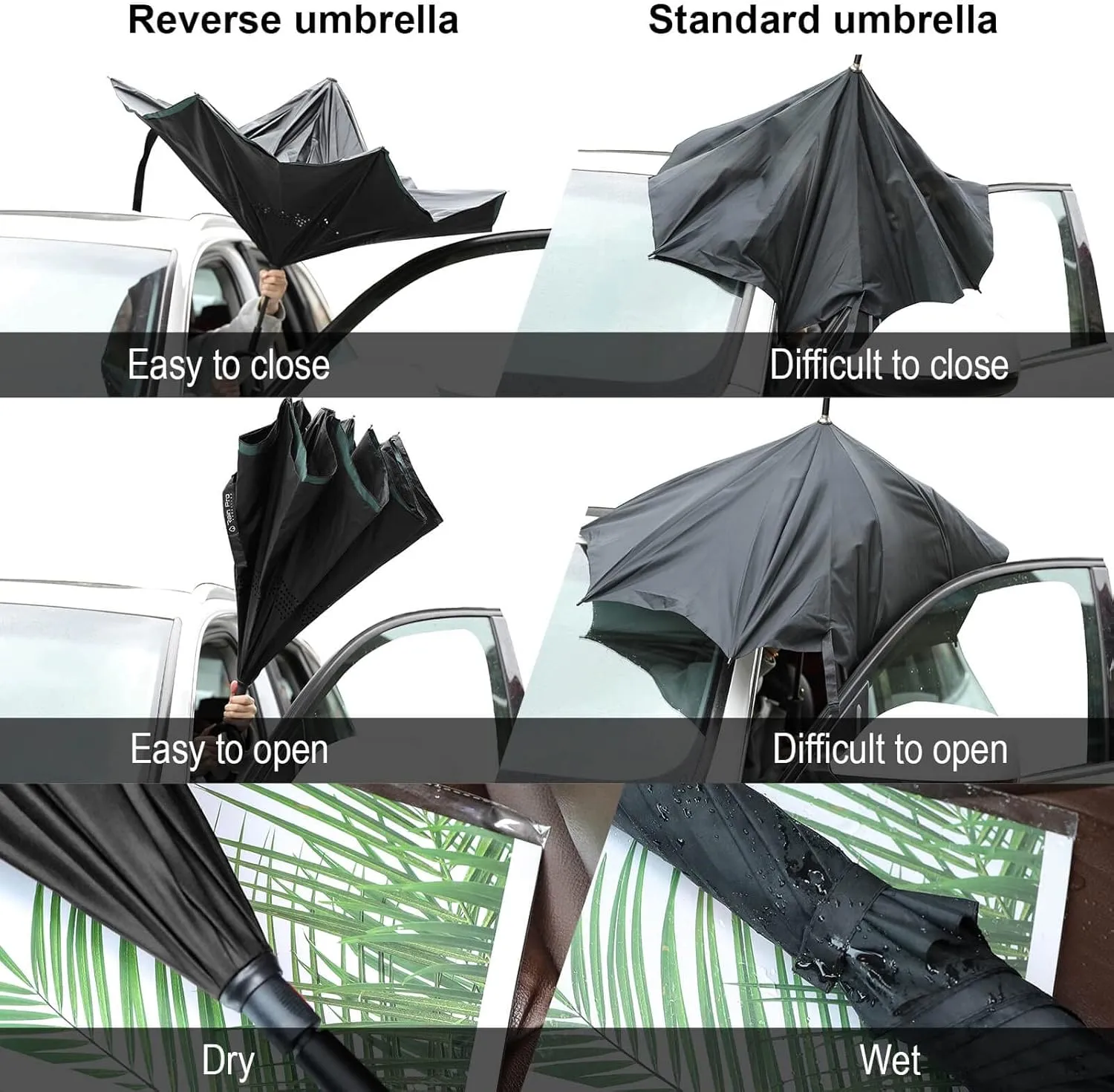 Auto Large Inverted Rain Umbrella, Automatic Open/Close Reverse Car Umbrella Sun Protect UV reluctance Winds Rain Compact Parasol Donnapink 