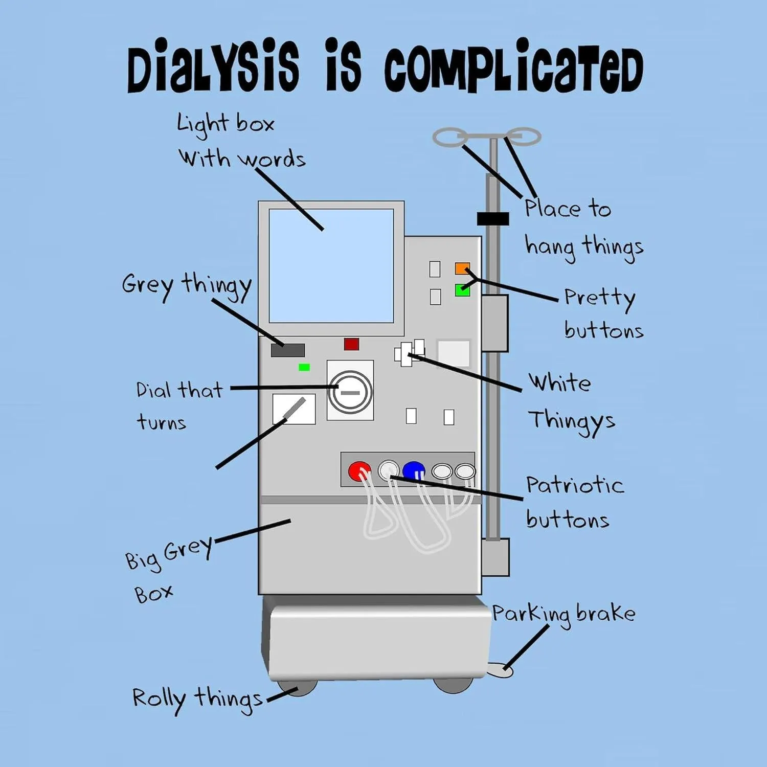 Dialysis Light T dissenter Shirt Men's 100% Cotton$ Classic Graphic Light T-Shirt CafePress 