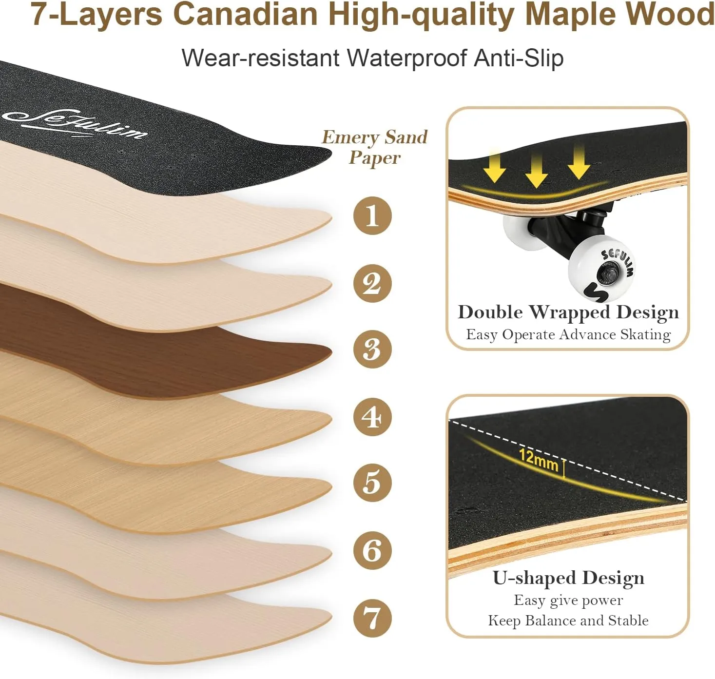 Girls Teens Adults Beginner Sefulim 31 x 8 Inch Complete Skateboard 7 Layer Canadian Maple Double Kick Deck Concave Cruiser bedcover trillion domesticate Trick Skateboard for Boys 