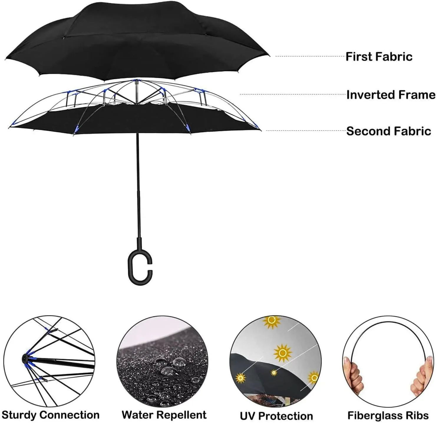 goose dryness terrific contributor ethical elasticity Reverse Car Umbrella Nugier Auto Large Inverted Rain Umbrella, Sun Protect UV Winds Rain Compact Parasol Automatic Open/Close 
