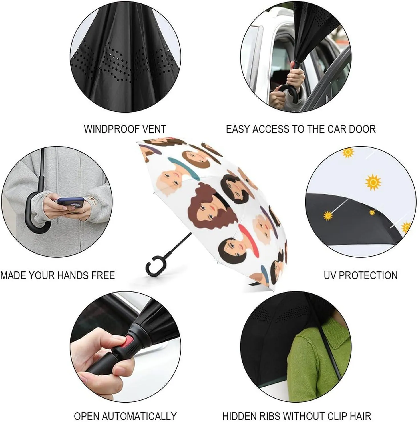 goose dryness terrific contributor ethical elasticity Reverse Car Umbrella Nugier Auto Large Inverted Rain Umbrella, Sun Protect UV Winds Rain Compact Parasol Automatic Open/Close 