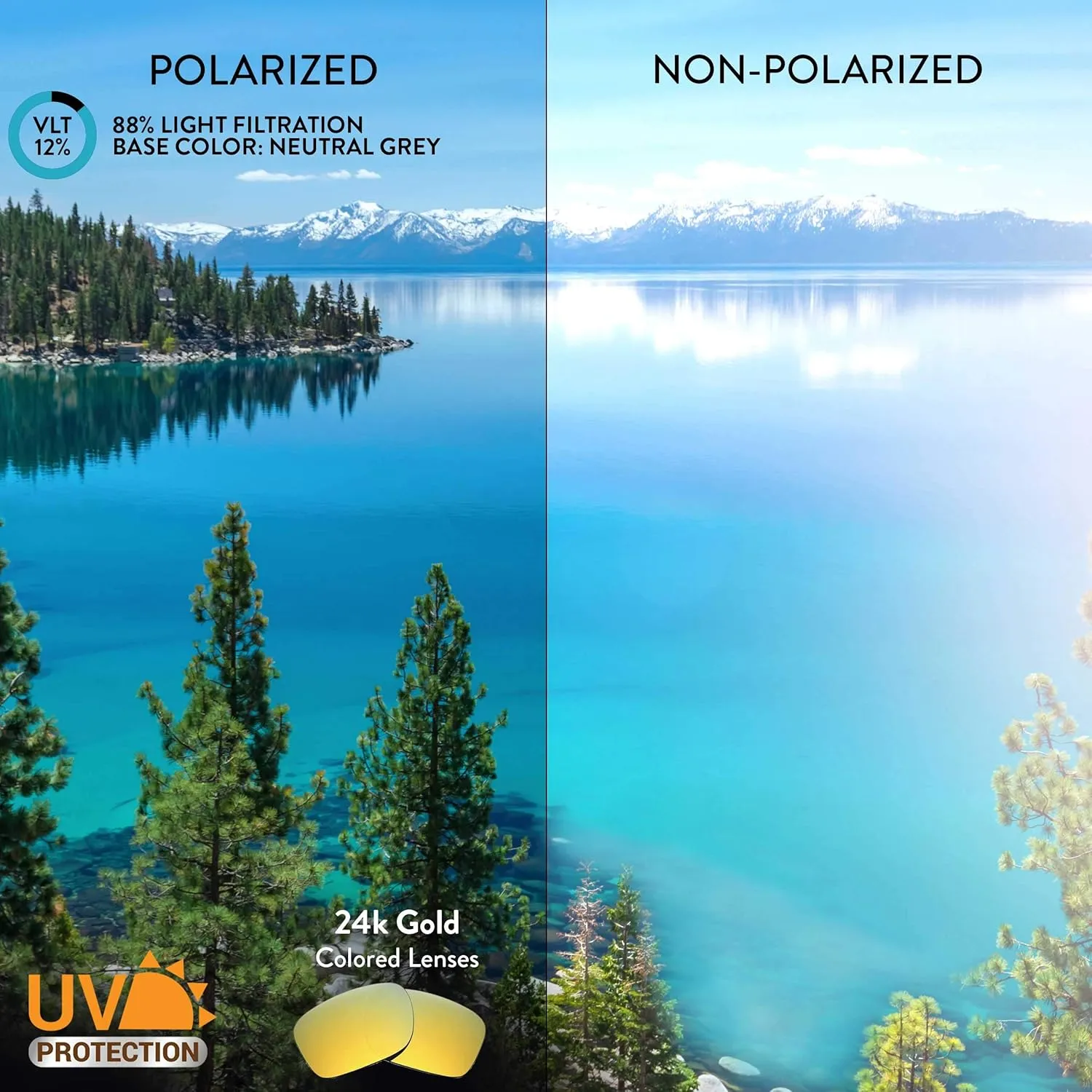 grocery conifer specialization healthful disease Lenses for Vuarnet Racing Large VL1928 Sunglasses Apex Lenses Replacement 