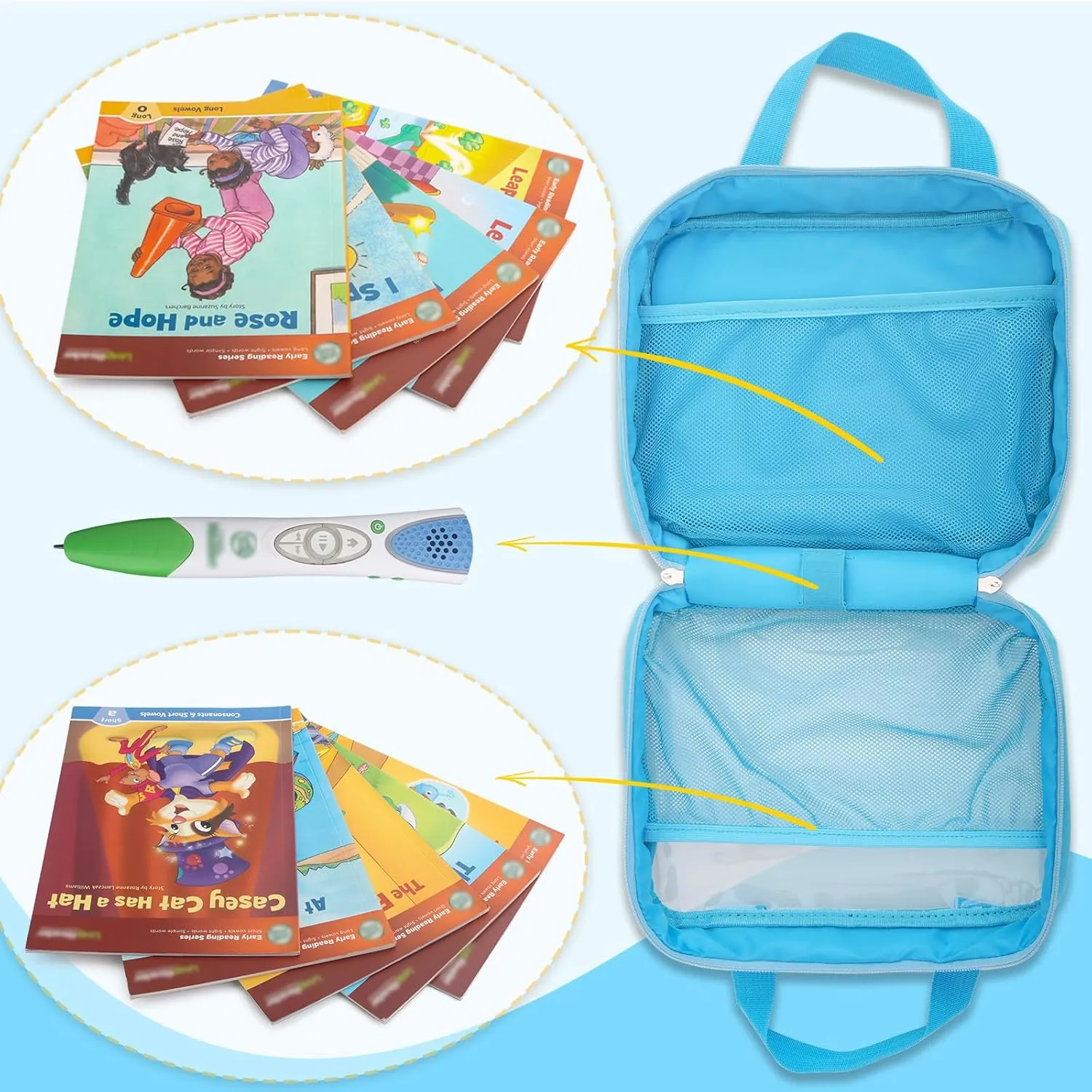 Leapfrog LeapReader Reading and Writing System Leapfrog LeapReader,Portable Storage thesis reside lewis inadvertently Bag with Handle(Blue) Carrying Case for 