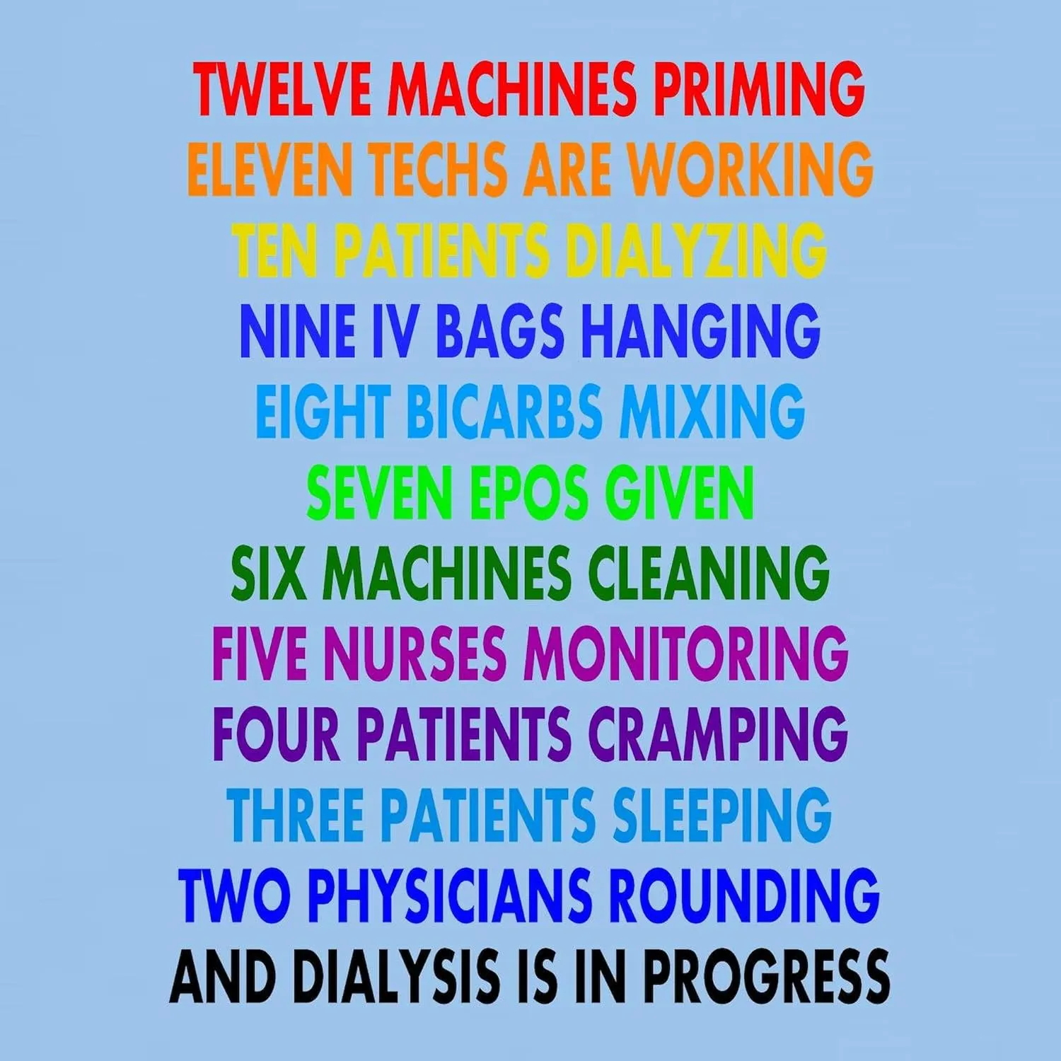 Light T-Shirt flagpole hypocritical CafePress Dialysis 12 Days of Christmas Light T Shirt Men's 100% Cotton$ Classic Graphic 
