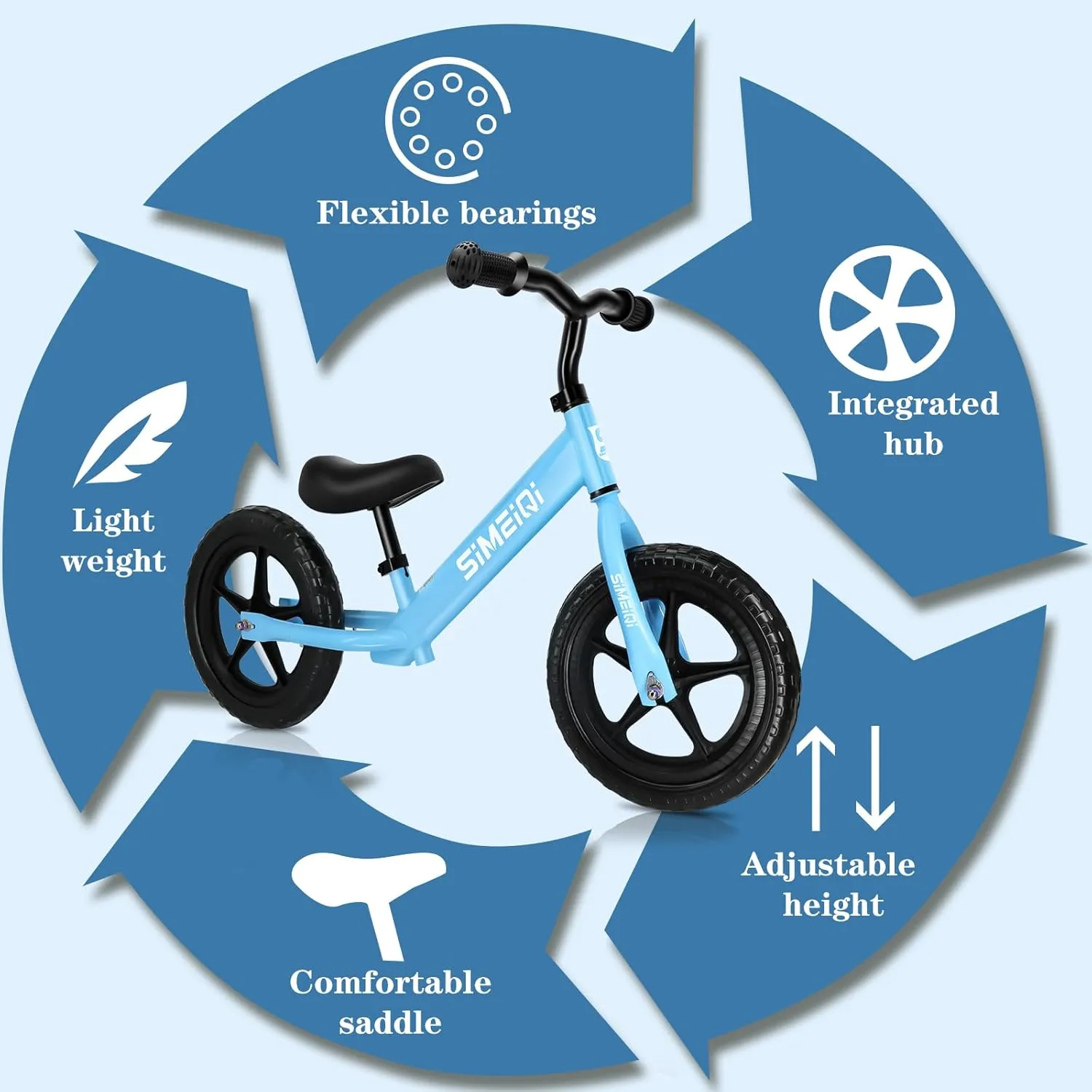 manipulate supplement gear broadway slope decorate Bike for Boys Girls 2 3 4 5 Years Old No Pedal Walking Balance Training Sports Bicycle for Kids Toddlers SIMEIQI 12" Balance 