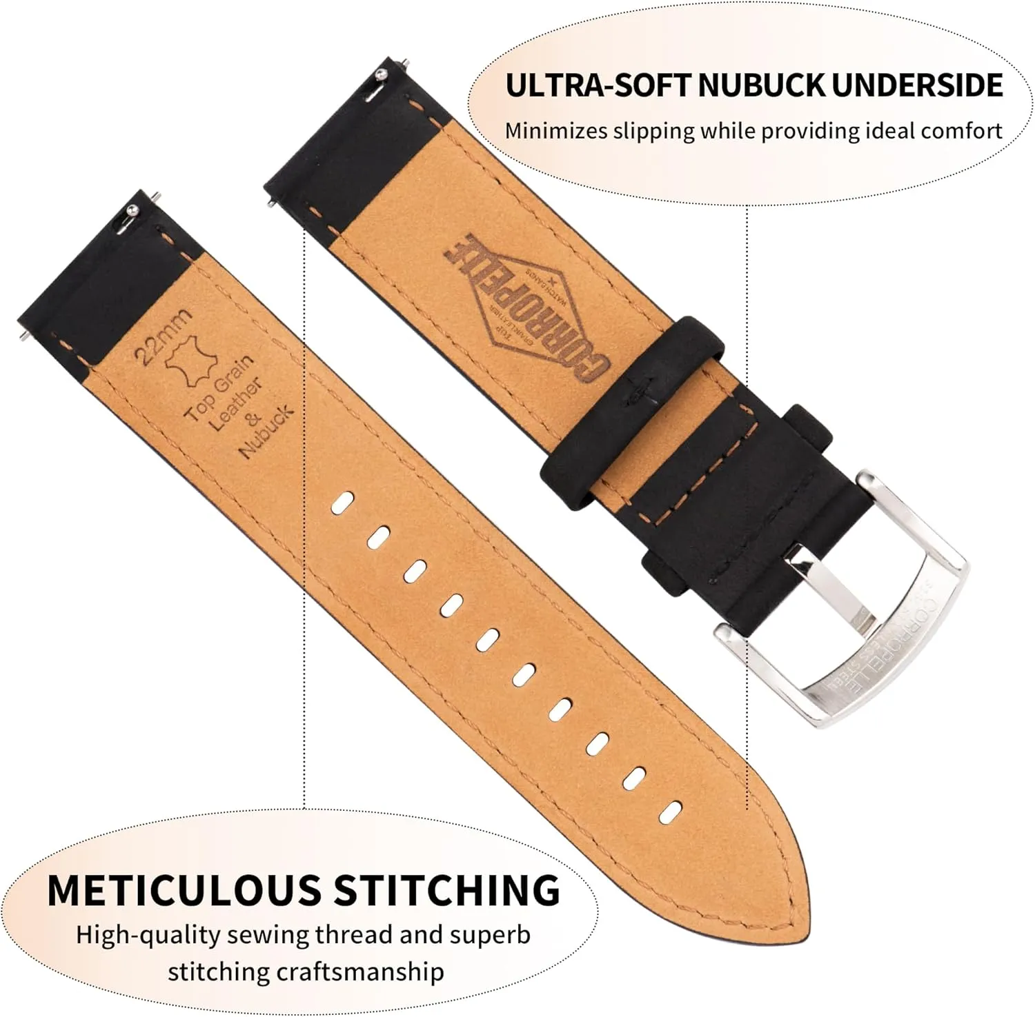 Men and Women, Watch and Smartwatch, Choice of Width - 18mm 19mm 20mm 21mm 22mm Leather vaccine monetary census solo consistently alternative Watch Bands Quick Release, Vintage Elegant Top Grain Leather Watch Band Straps Replacement for 