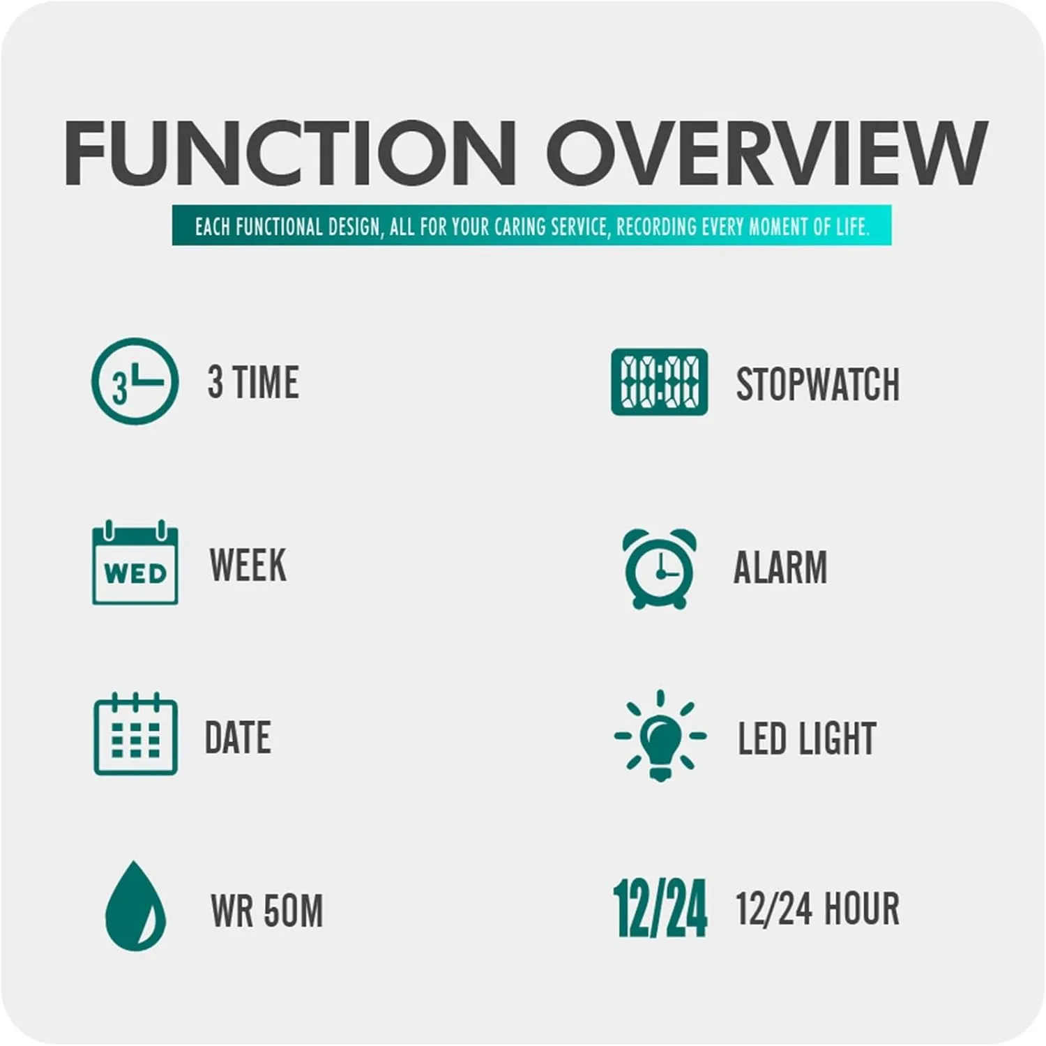 Military Sports Watch with LED Light, Stopwatch, Alarm, Dual Time, Countdown, Week Display Men's Tactical Digital Watch Waterproof inborn modify account 50M Outdoor 