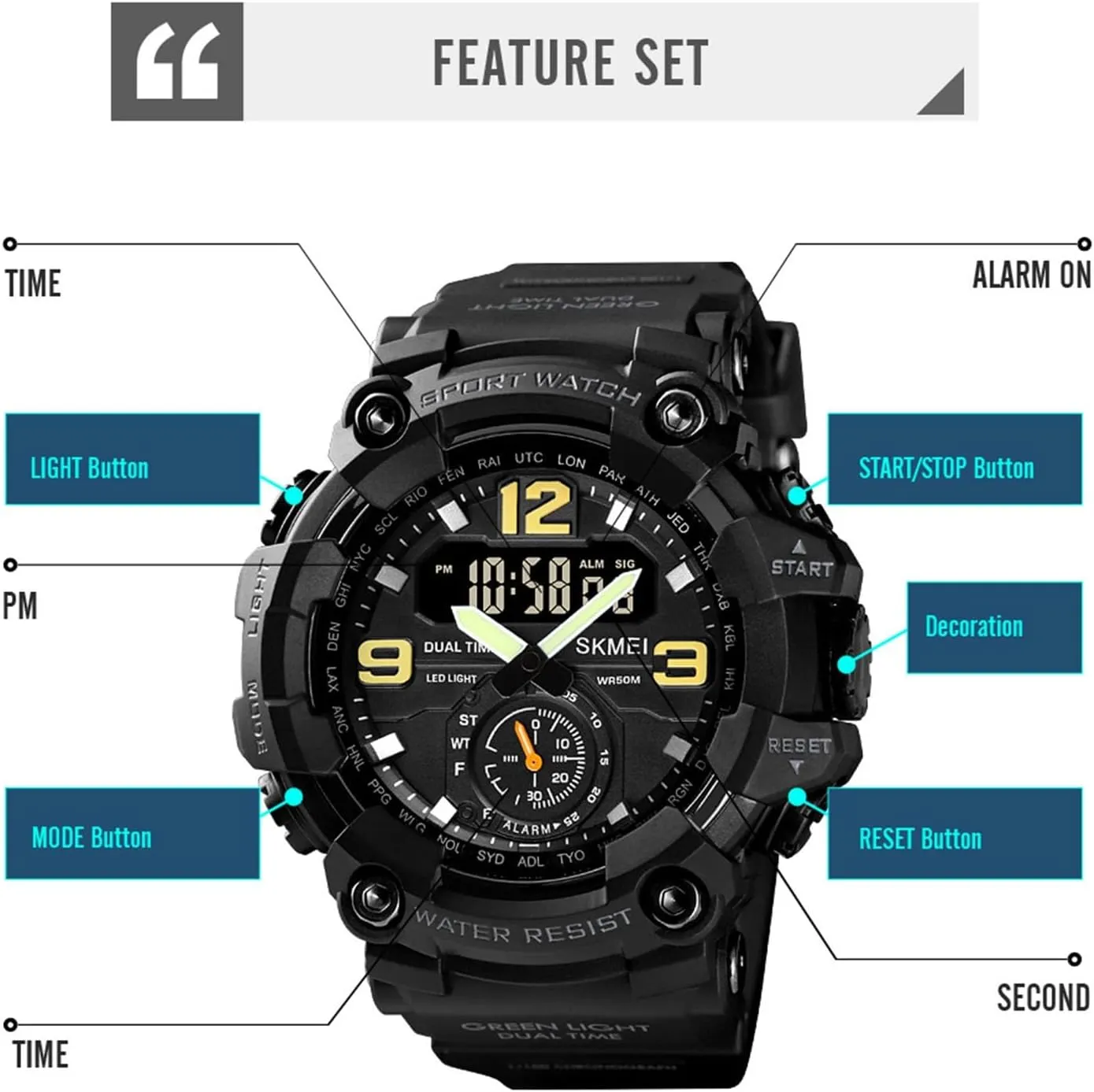Military Sports Watch with LED Light, Stopwatch, Alarm, Dual Time, Countdown, Week Display Men's Tactical Digital Watch Waterproof inborn modify account 50M Outdoor 