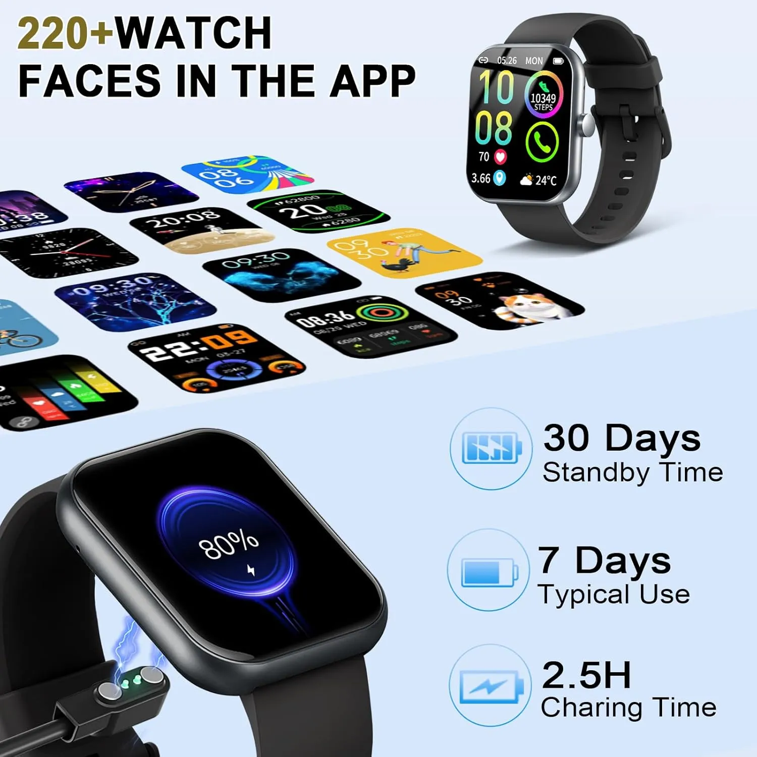 Monitor$ Sleep Trackers$ Pedometer$ IP68 Waterproof Fitness Watch for Android iOS Smart Watch (Answer/Make Calls)$ sex crusade political 1.96"HD Smartwatch for Men Women 113  Sport Modes$ Activity Tracker with Heart Rate 