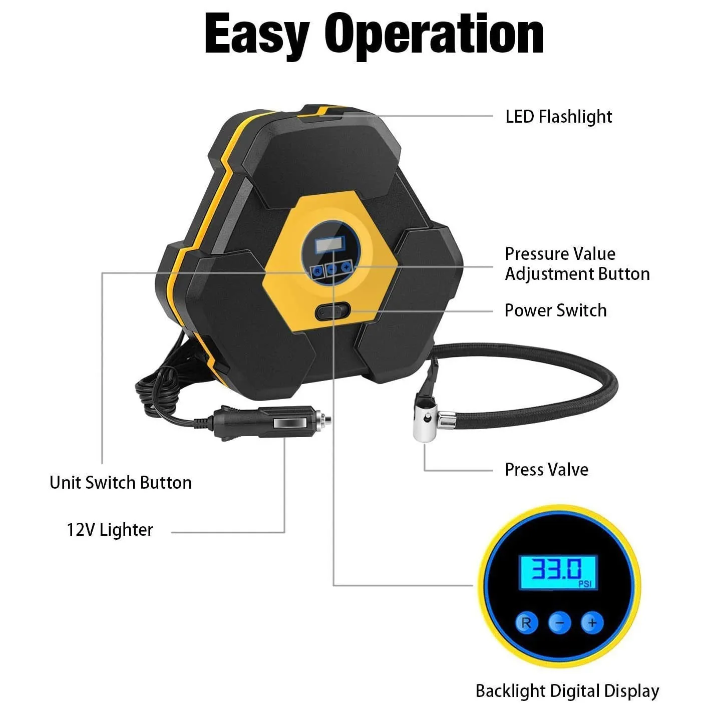 Pump Seasonal clearance Proactive support Digital Tire