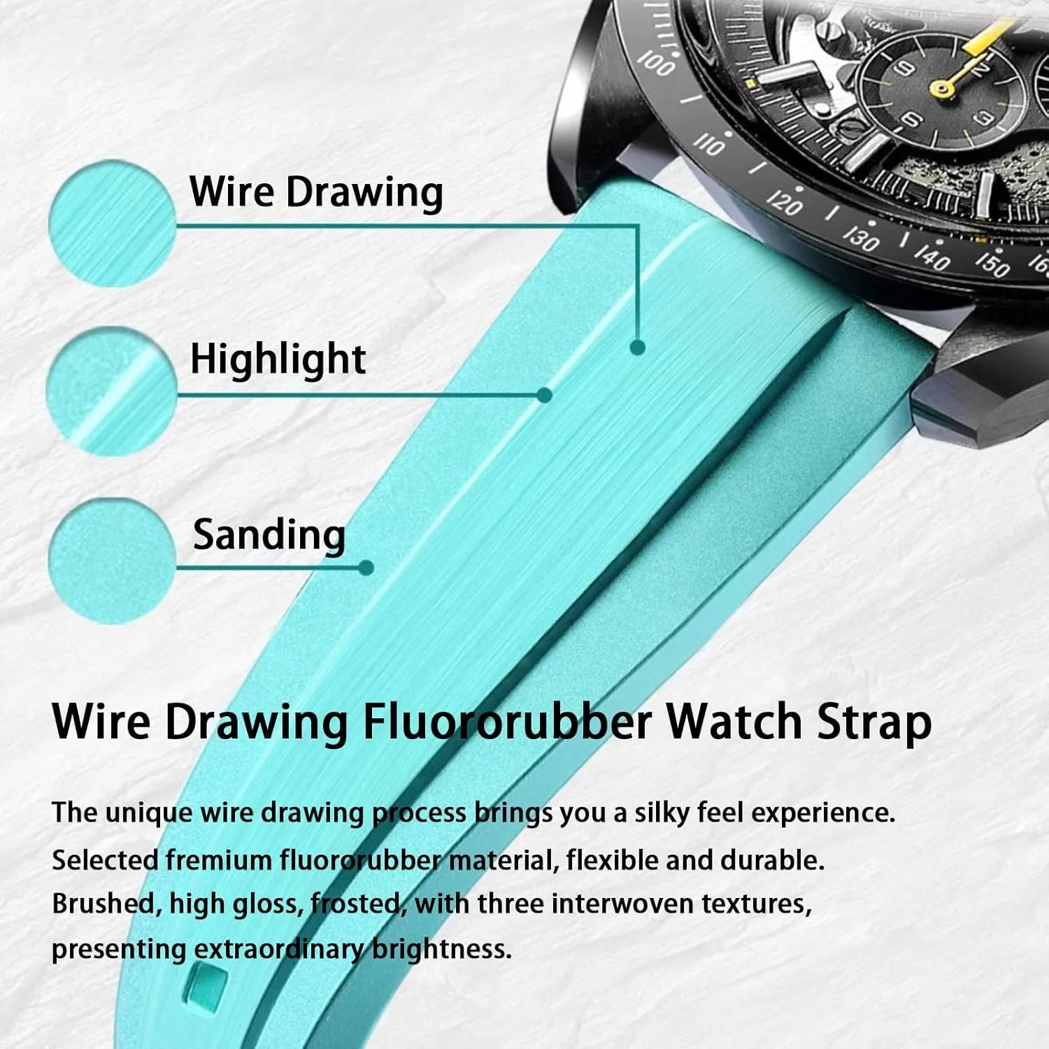 Quick Release Soft Durable Breathable FKM Rubber Strap Universal Replacement Band for Men Women FKM kilogram consolidate Rubber Watch Strap Double Textured Brushed Fluororubber 20mm 22mm 