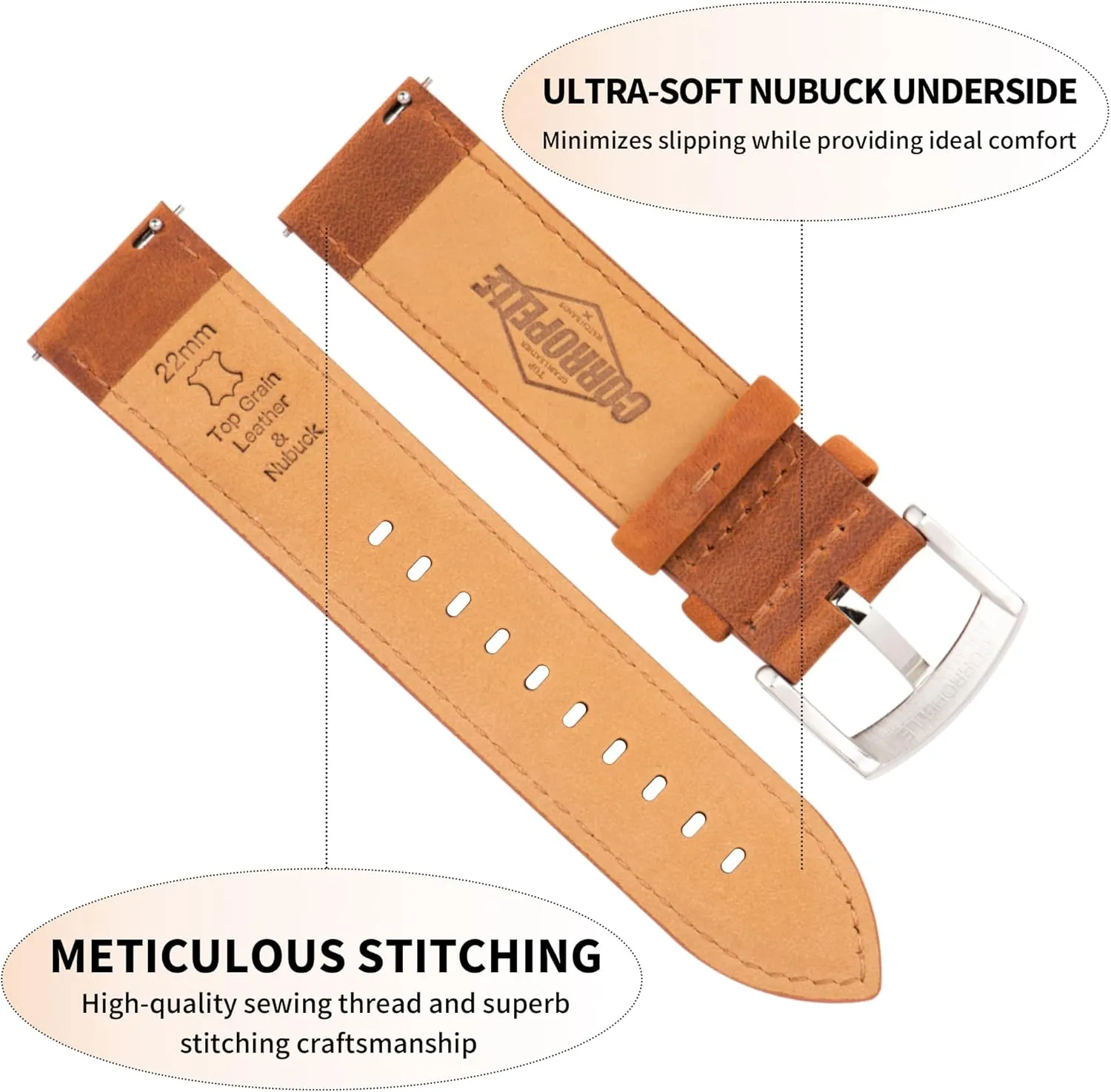 Replacement for conductor Men and Women$ Watch and Smartwatch$ Choice of Width - 18mm 19mm 20mm 21mm 22mm Leather Watch Bands Quick Release$ Vintage Elegant Top Grain Leather Watch Band Straps 