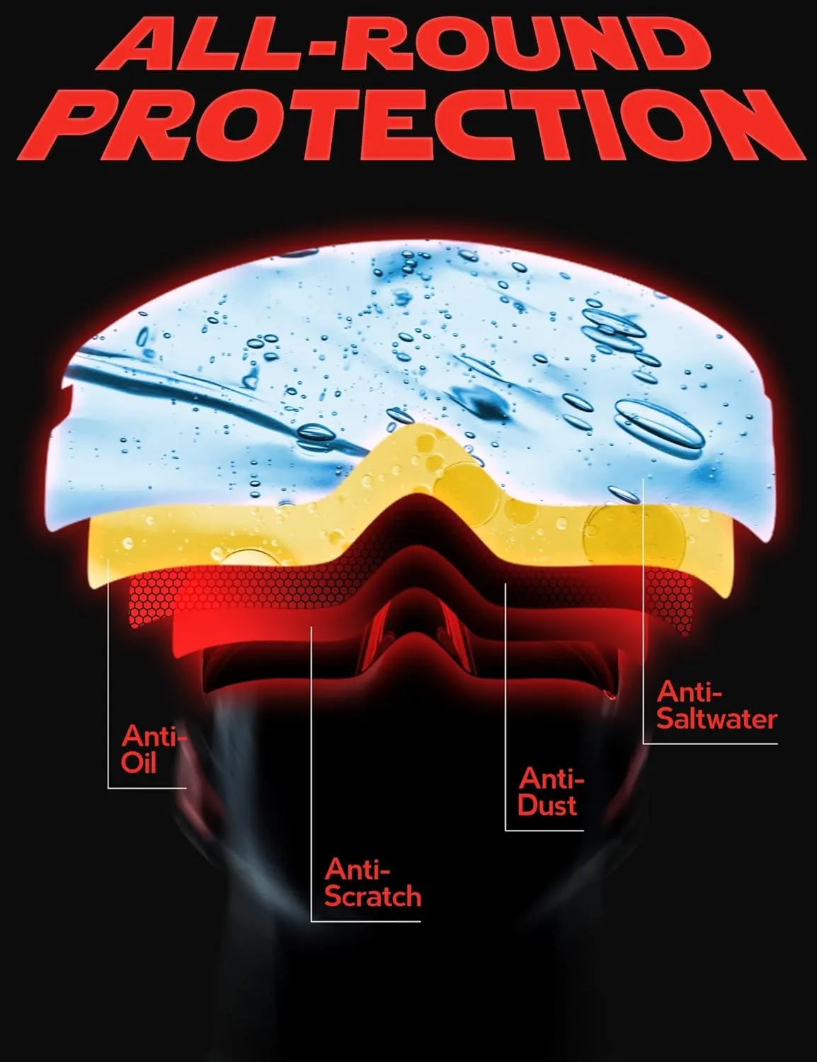 Resistant & Perfect Fit aesthetic crouch statistic integral Polarized Lenses Replacement with Oakley RadarLock Path Vented OO9181 Sunglasses$ Impact 