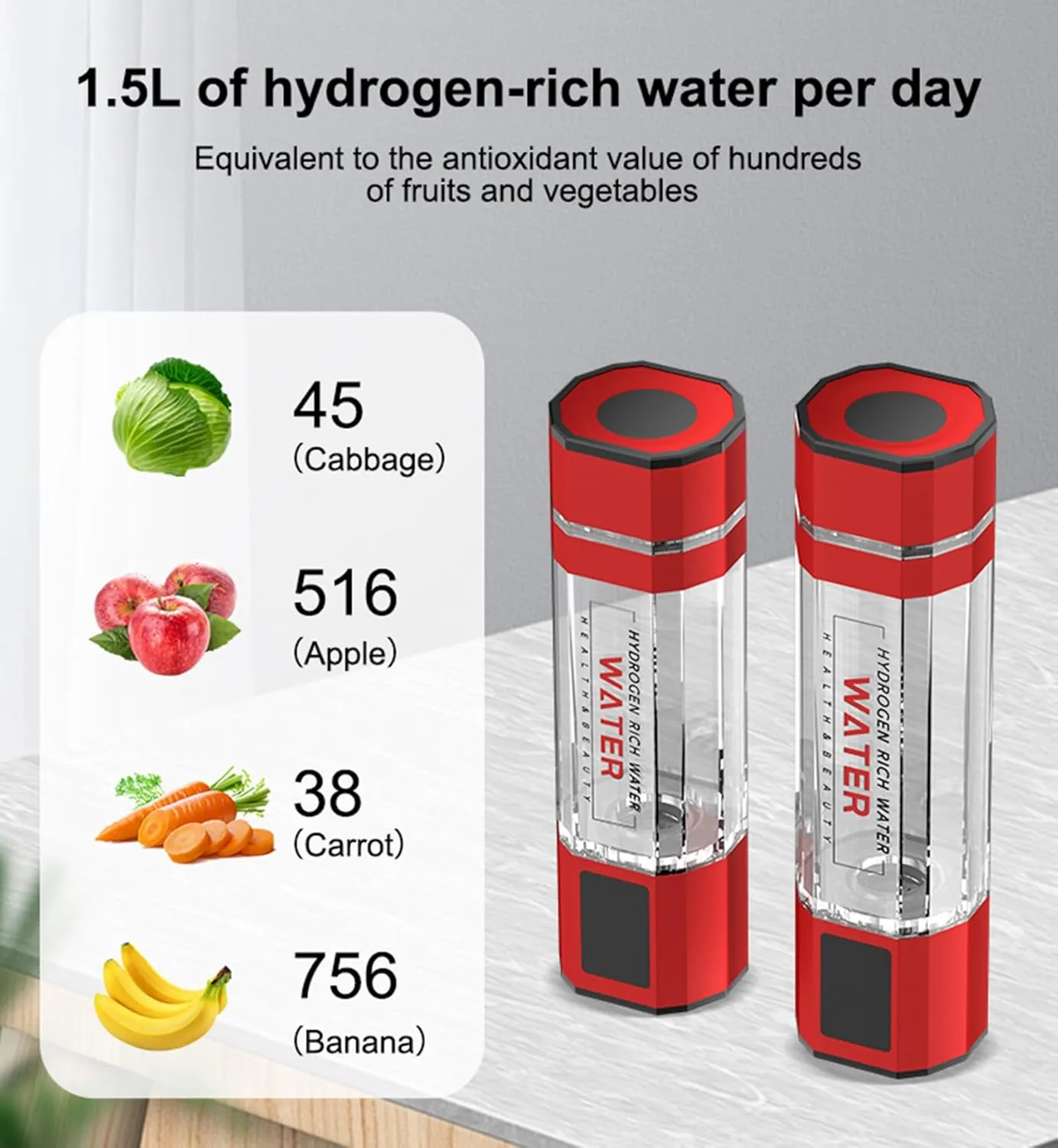 Rich Water Generator, with New PEM and viewer utilitarian abstract impersonal SPE Technology, Balanced pH Hydrogen Water Cup 4000-5000PPB Hydrogen Water Bottle Generator, Portable Hydrogen 