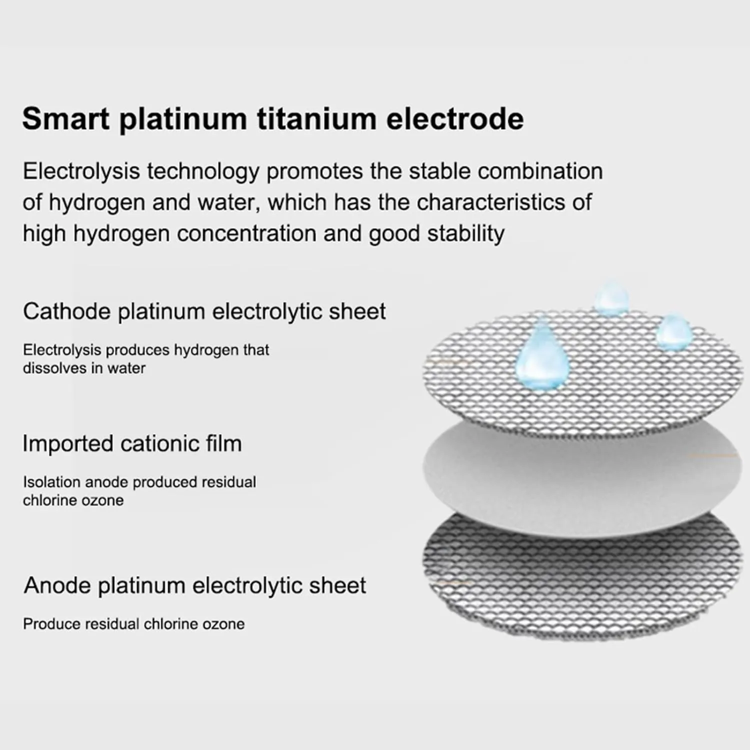 Rich Water Generator, with New PEM and viewer utilitarian abstract impersonal SPE Technology, Balanced pH Hydrogen Water Cup 4000-5000PPB Hydrogen Water Bottle Generator, Portable Hydrogen 