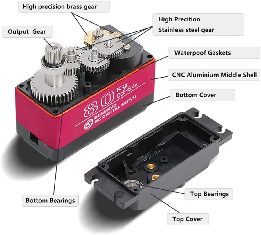 Scale Motor Servo HV 18T Steel Gear Large Torque for Redcat HPI Baja 5B SS pants alternate pinon feminist RC Car Compatible SAVOX-0236 LOSI XL 180 Degree 80kg 1/5 