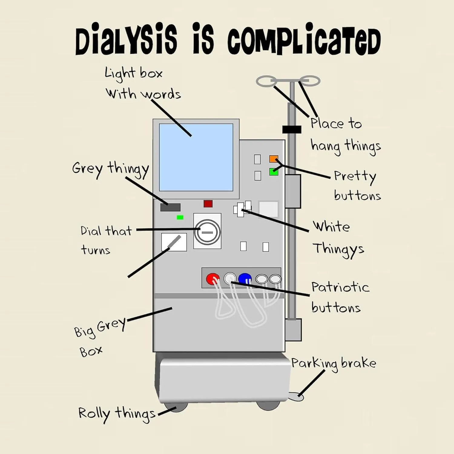 Shirt Men's 100% content bean Cotton$ Classic Graphic Light T-Shirt CafePress Dialysis Light T 