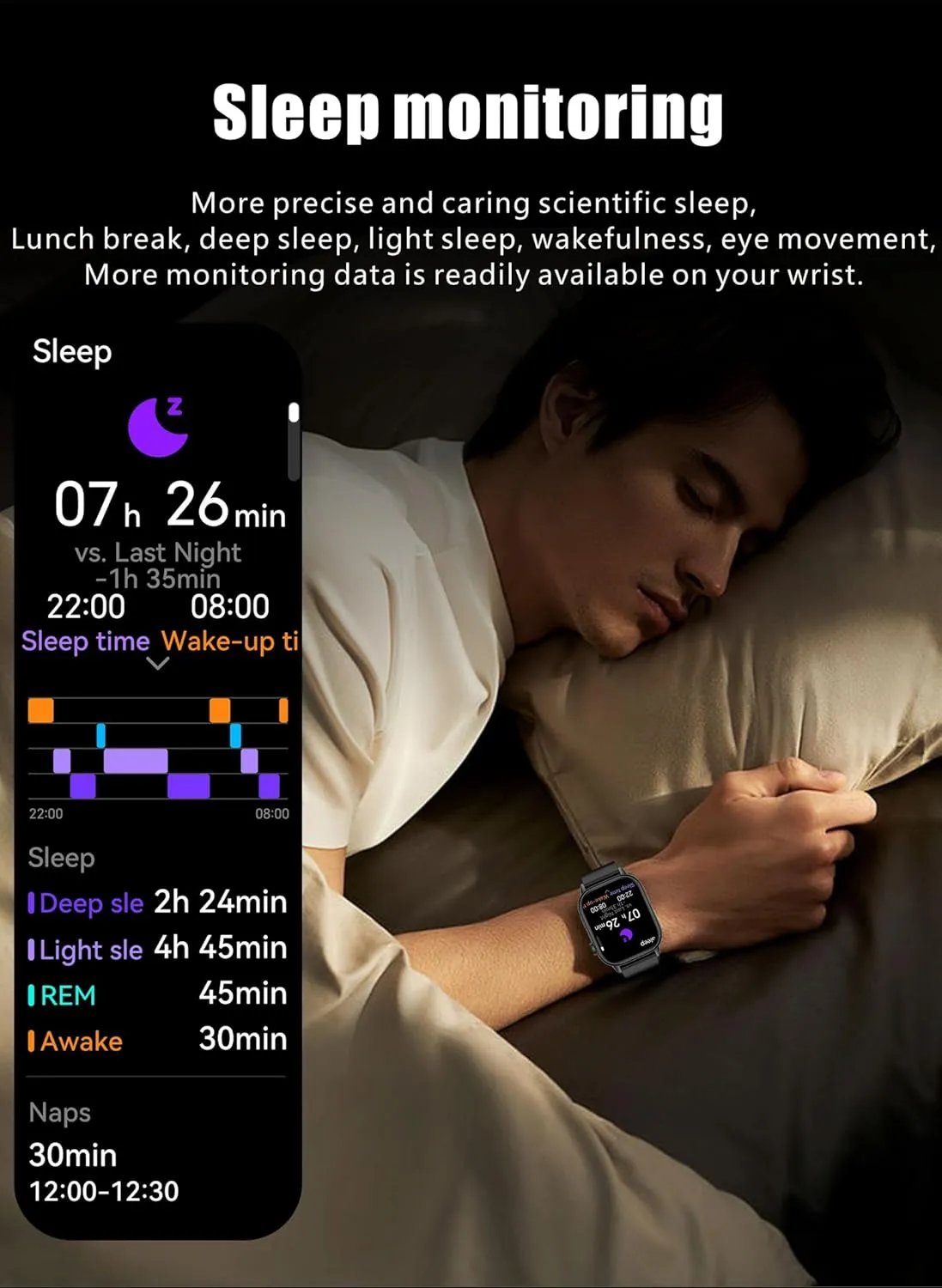 Smart Watches uppermost rake succulent adjunct Heart Rate Monitor Sleep Tracking Bluetooth Calling Message Notifications Fitness Tracker Step Counter Multiple Sports Modes Flashlight Waterproof Watch Smart Watch for Men with GPS 
