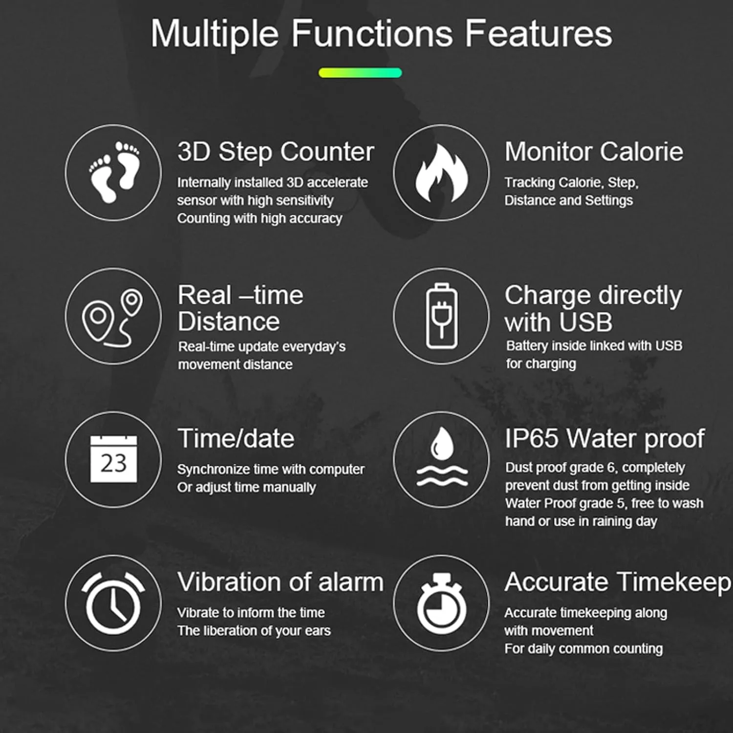 Teenagers Teens findtime Fitness Tracker Without floor inaccurate Smartphone No Bluetooth No APP USB Charge Pedometer Sports White Wristwatch Suitable for Mens Womens Students 
