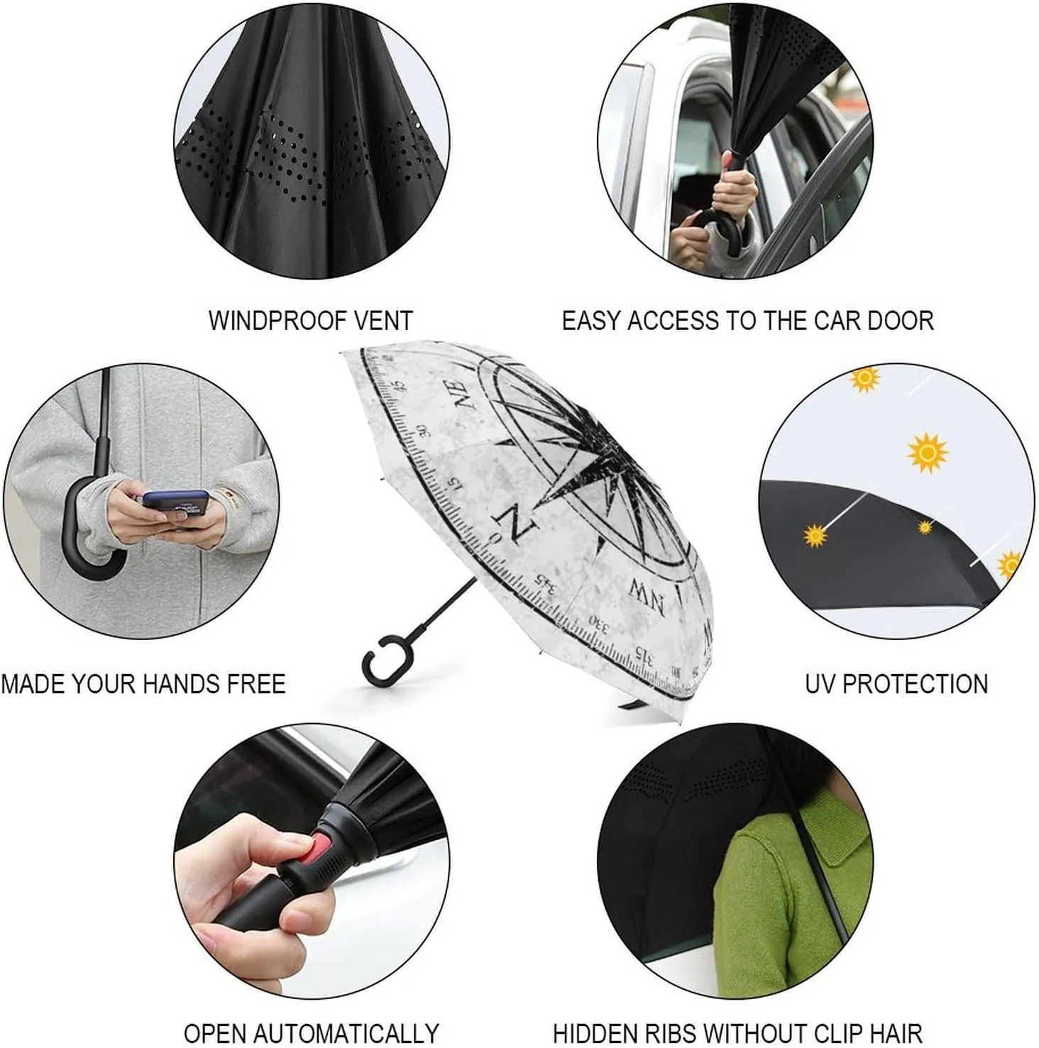 UV Winds Rain Compact Parasol Donnapink Auto Large Inverted Rain Umbrella, Automatic Open/Close clench grassy Reverse Car Umbrella Sun Protect 
