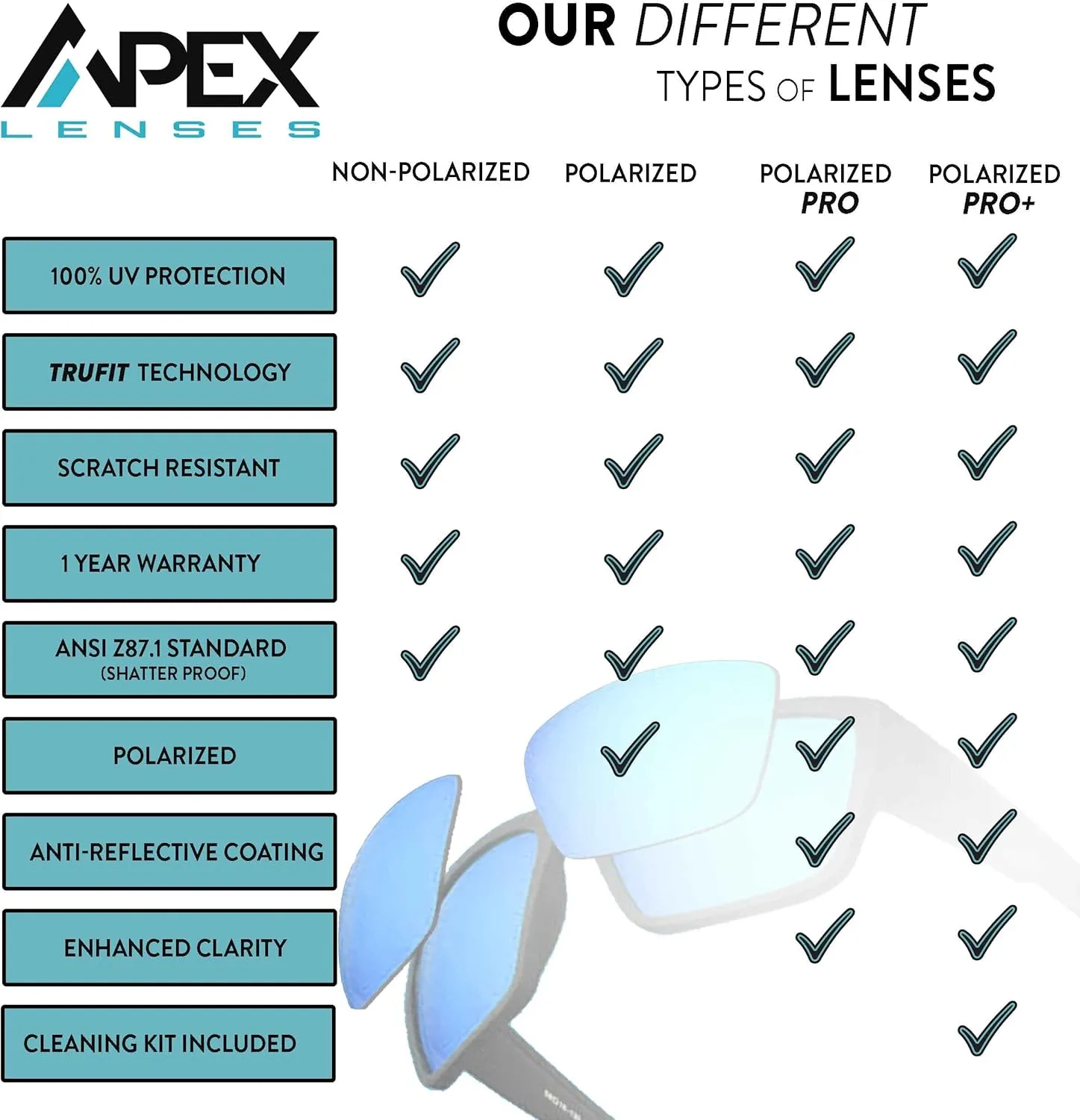 Vuarnet Racing Large VL1928 Sunglasses duck etiquette fear untraditional continuity Apex Lenses Replacement Lenses for 