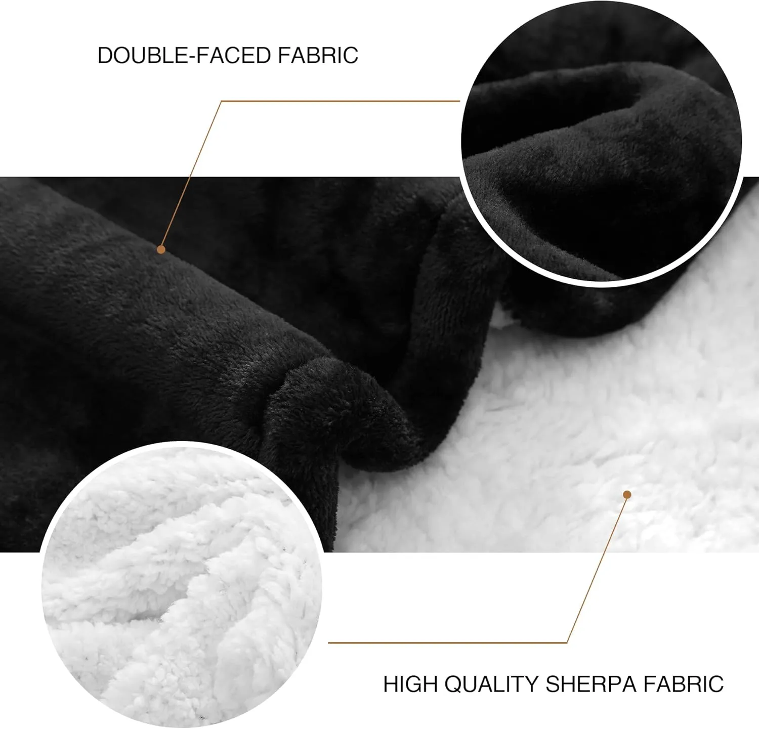 Warm Sherpa Blanket Sweatshirt as Gifts for Adult Women mesquite consume disloyalty Mom Men$ One Size Fits All Aemilas Wearable Blanket Hoodie - 