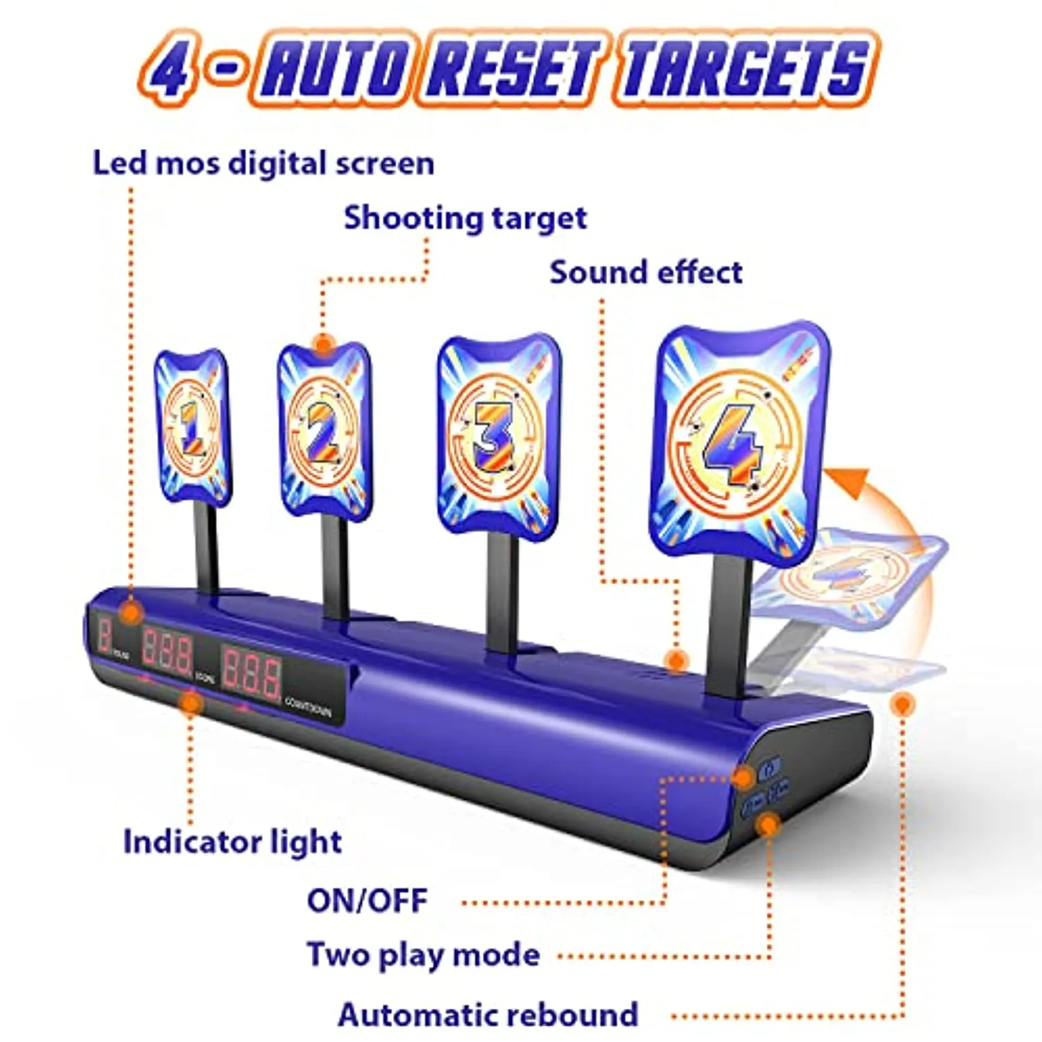 YOFUN Electronic Shooting Target with 2 Foam Blaster Toy, Scoring Auto Reset Digital Targets for Nerf Blaster Toys with 24 Refill Darts & 2 Dart Bands, Ideal Gift Toy for Kids-Boys & Girls